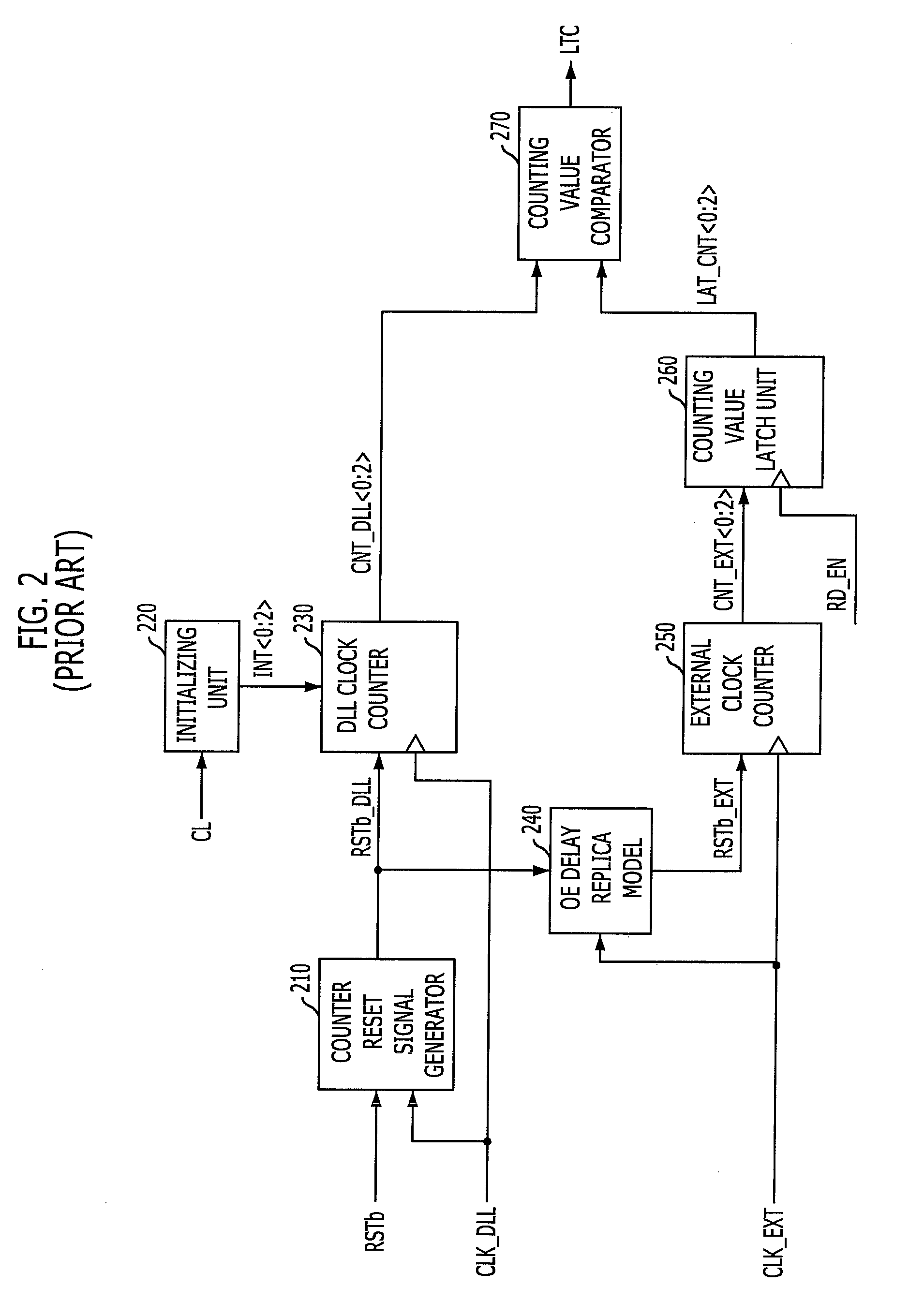 Semiconductor device