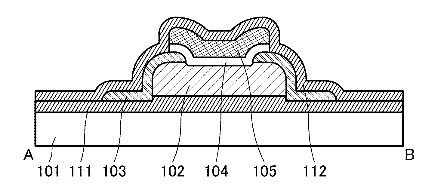 Semiconductor device