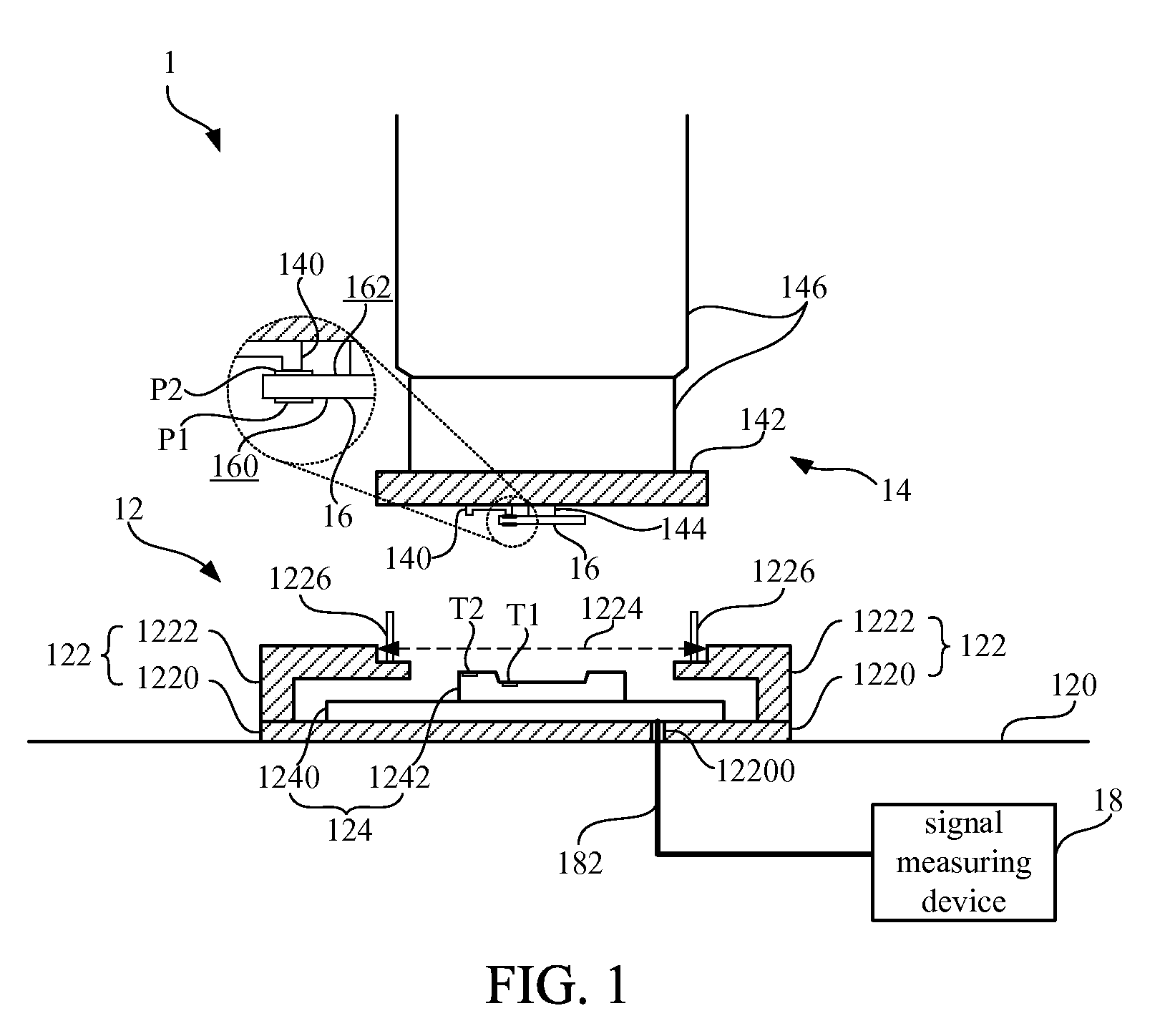 Testing System and Testing Method