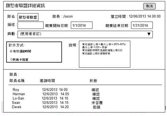 Instant message exchange system and method for on-line sports team