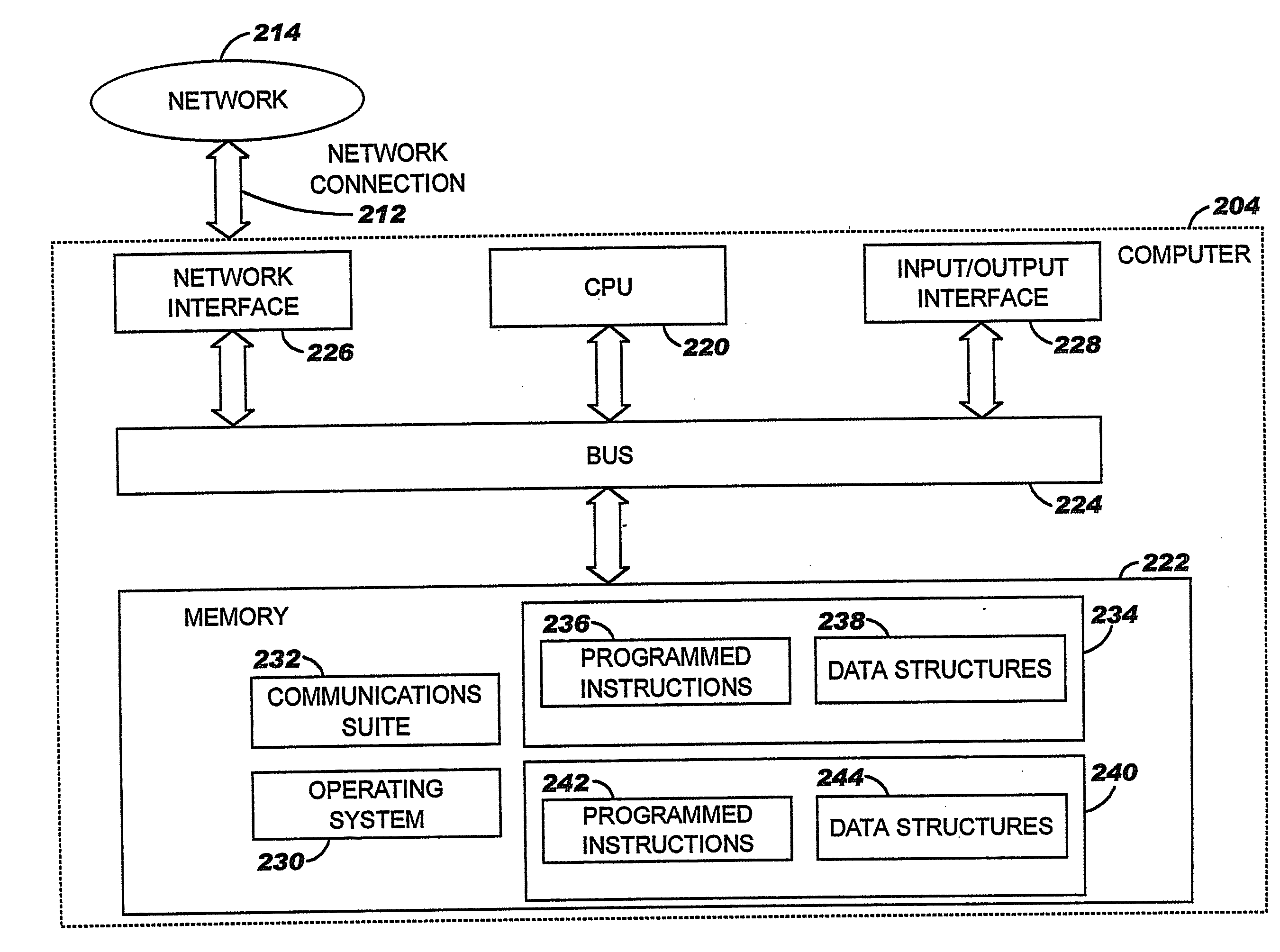 Rule based engine for validating financial transactions