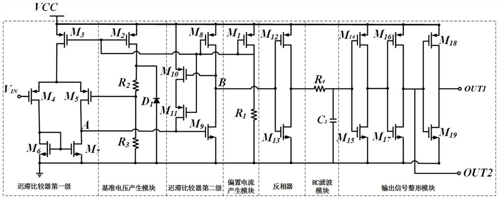 Driving integrated circuit of SiC MOSFET switching device