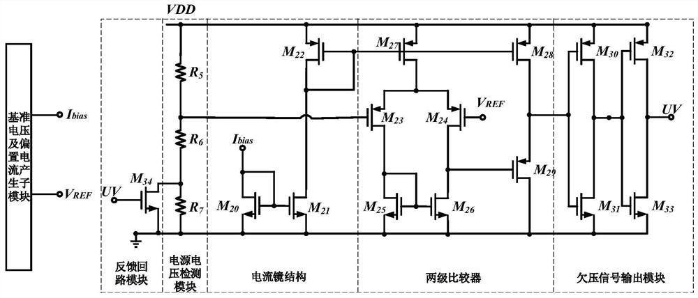 Driving integrated circuit of SiC MOSFET switching device