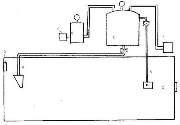 MBBR (Moving Bed Biofilm Reactor) packing material negative pressure and positive pressure conveying method and device