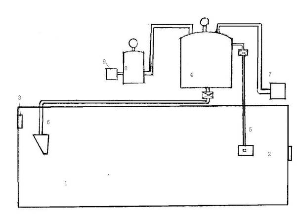 MBBR (Moving Bed Biofilm Reactor) packing material negative pressure and positive pressure conveying method and device