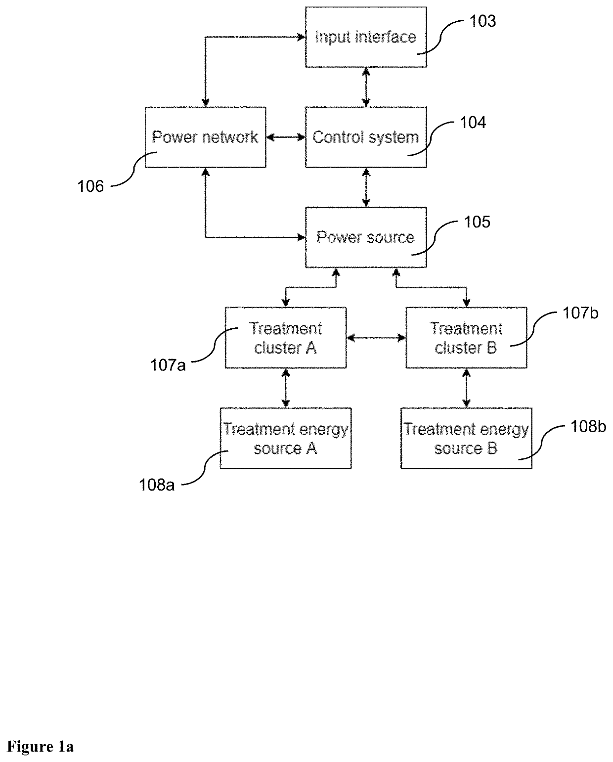 Methods and devices for aesthetic treatment of biological structures by radiofrequency and magnetic energy