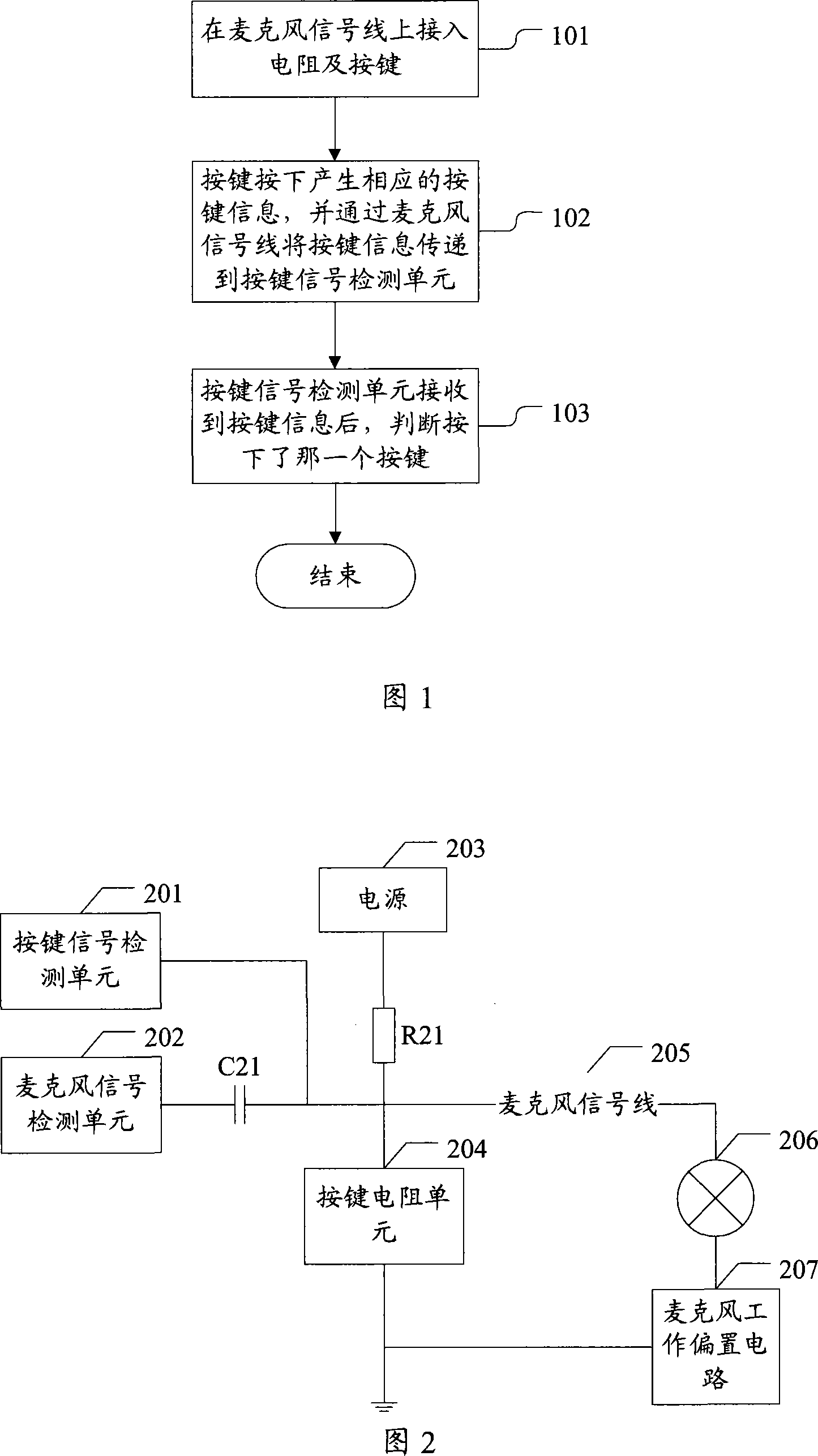 Method and audio device for transferring key information