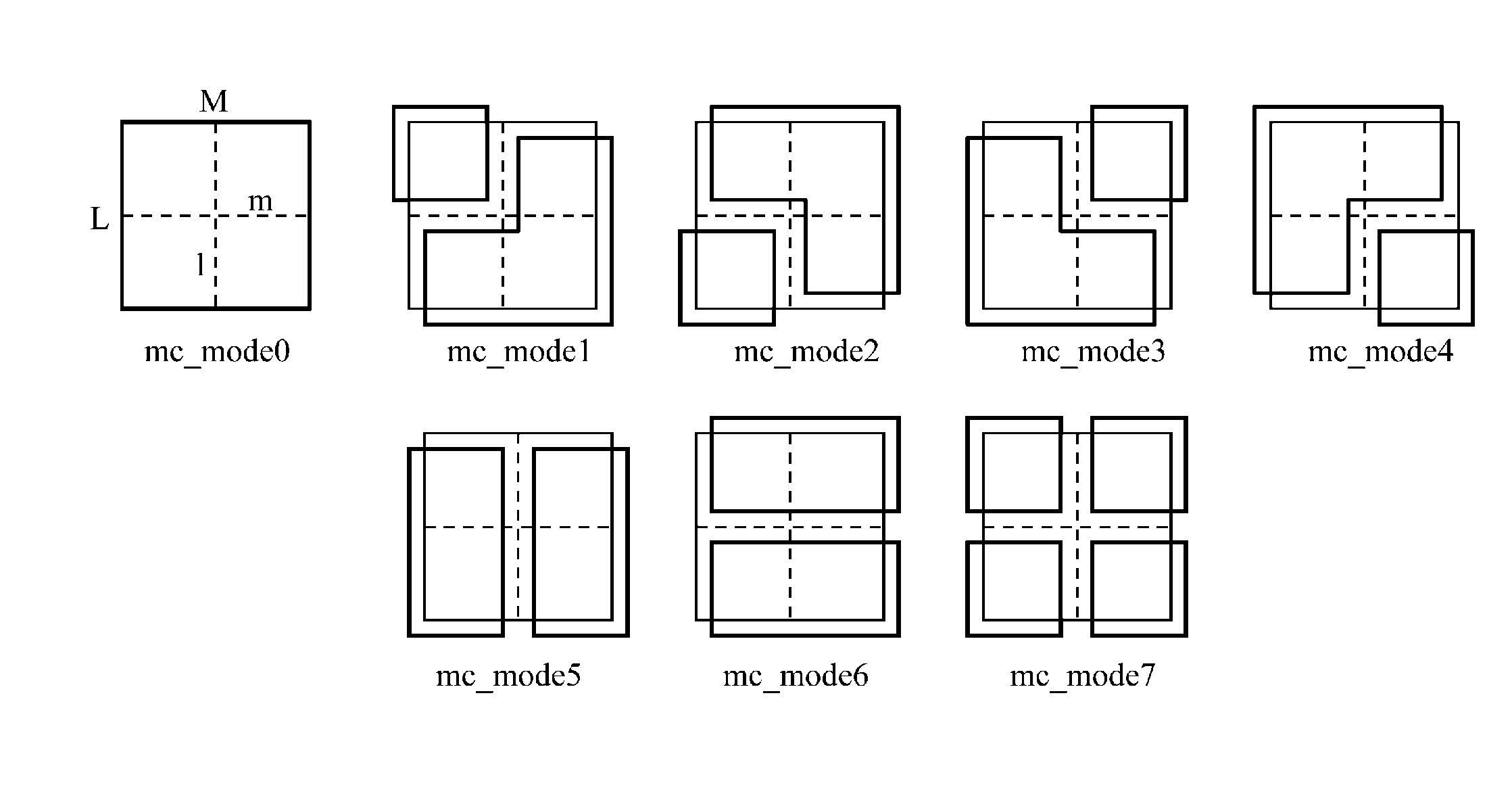 Video encoding device, video decoding device, video encoding method, and video decoding method