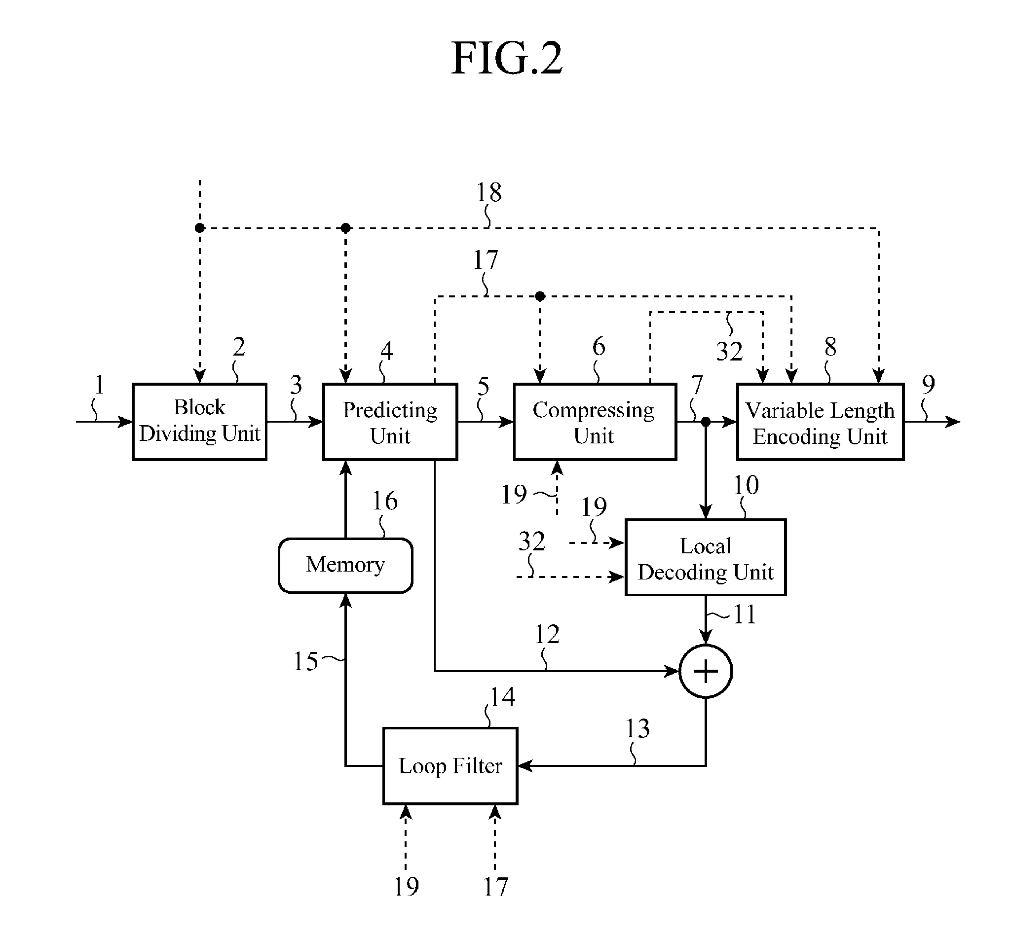 Video encoding device, video decoding device, video encoding method, and video decoding method