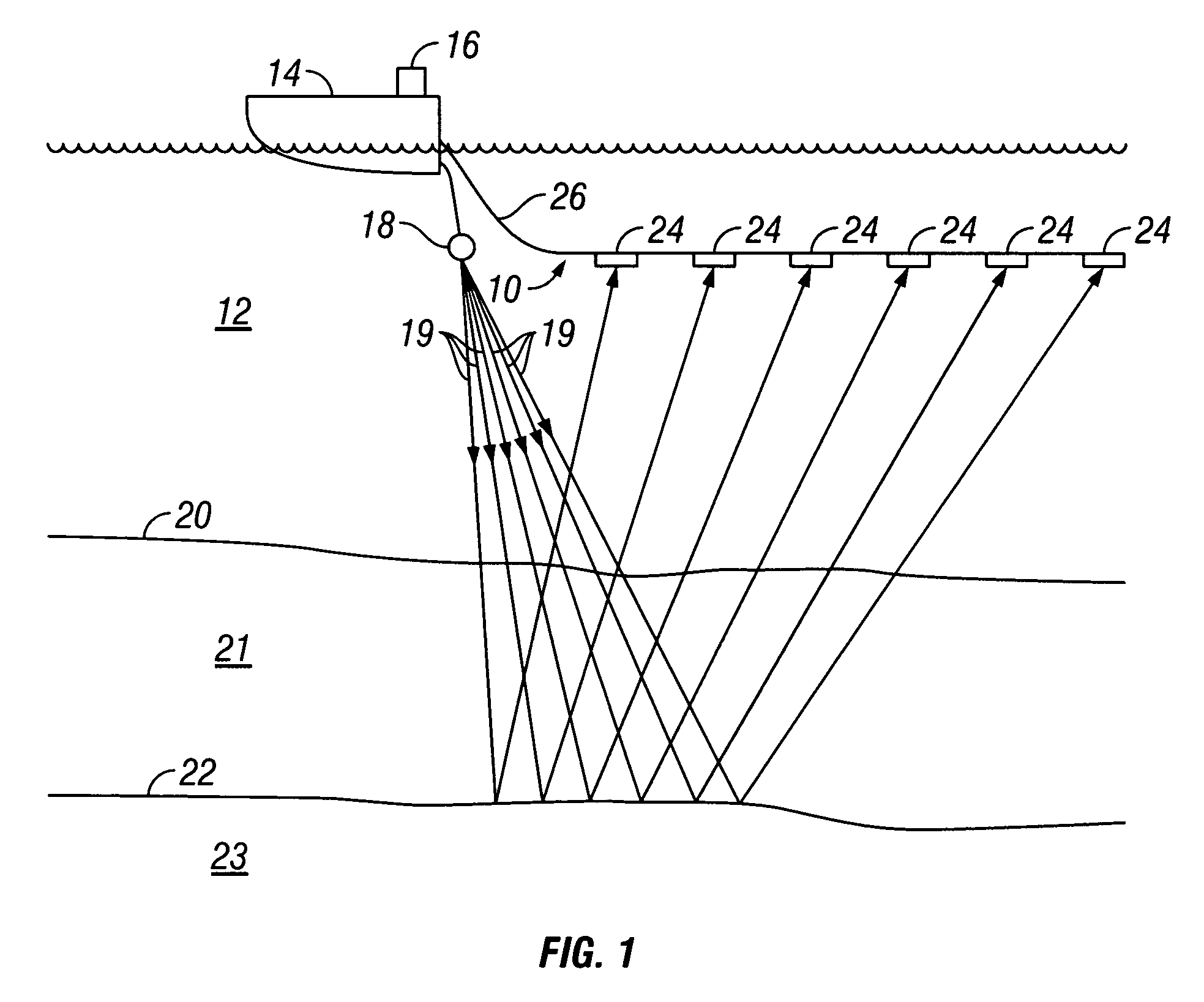 Sensor streamer having two-layer jacket