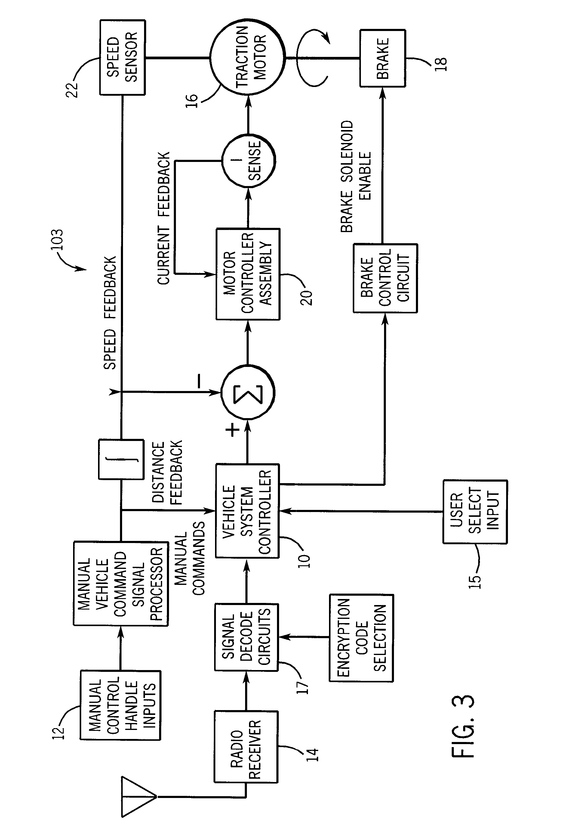 Control system for a pallet truck