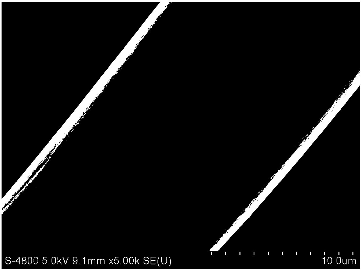 Antibacterial silk product with nano-copper and preparation method of antibacterial silk product with nano-copper