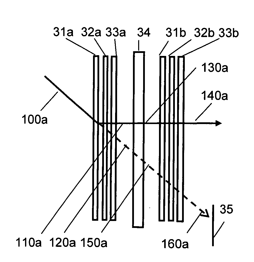 3D display apparatus