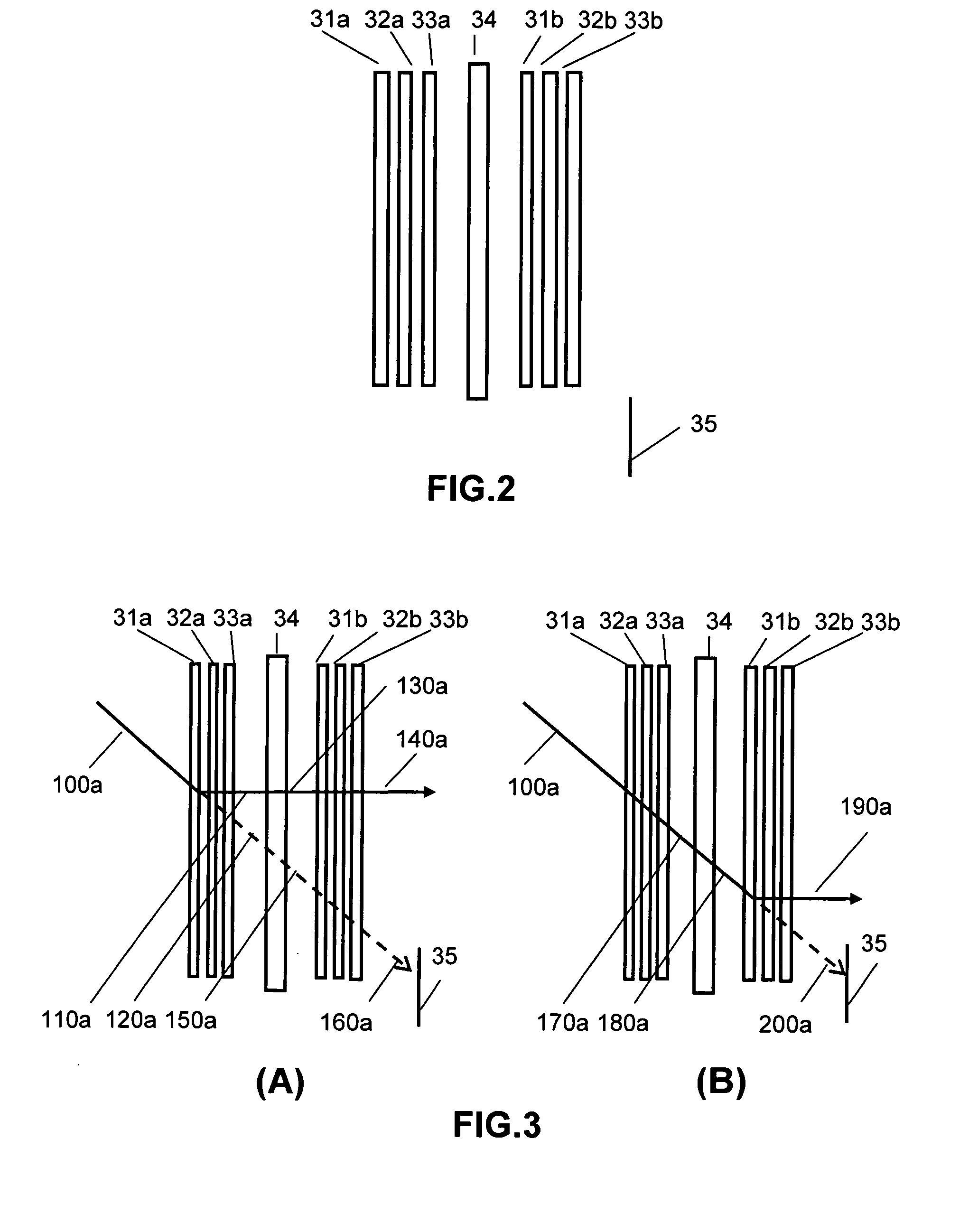 3D display apparatus