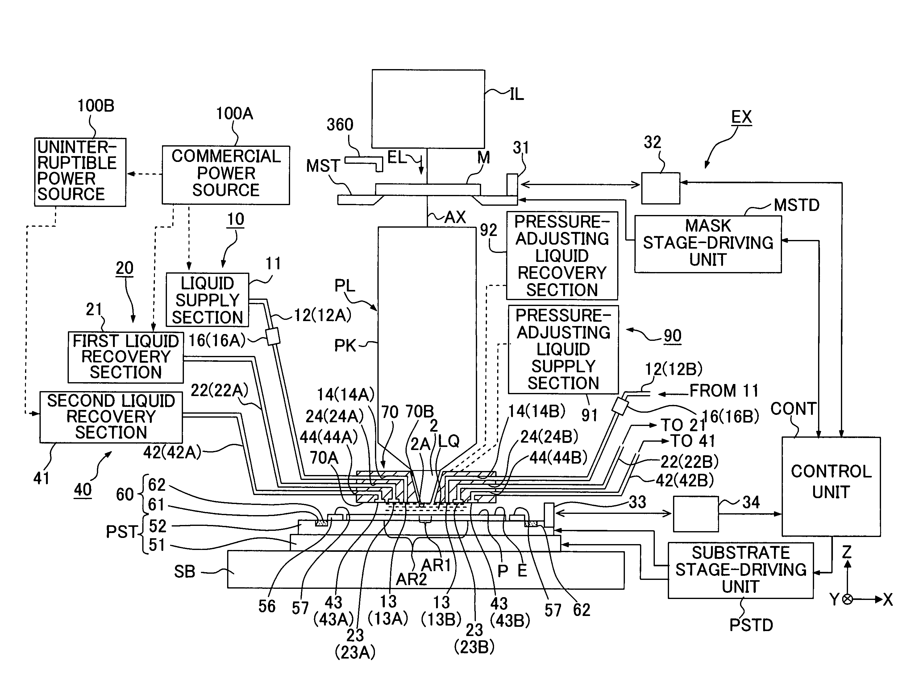 Exposure apparatus, exposure method, and device producing method