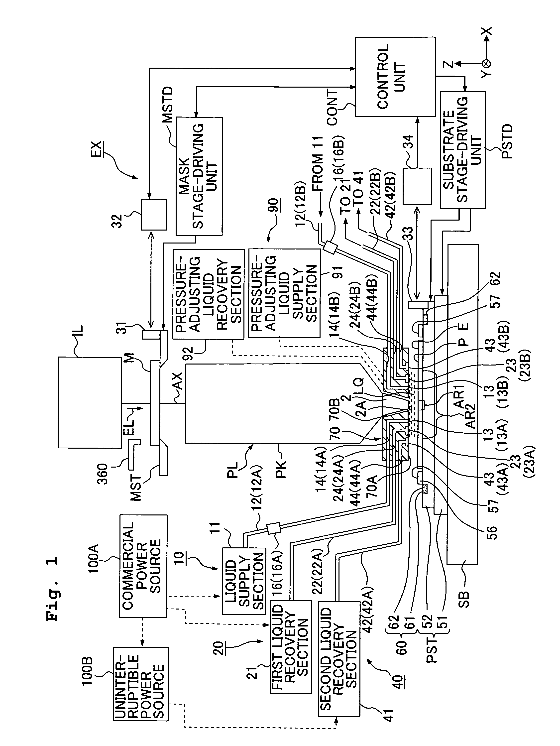 Exposure apparatus, exposure method, and device producing method