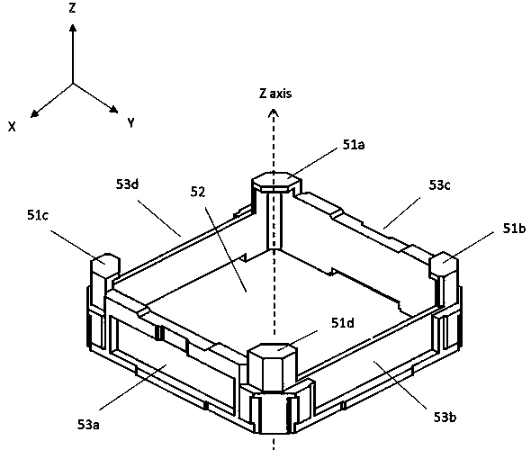 Rotation compensation device