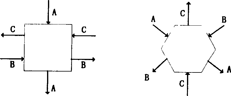 'One space skip' high-activity matrix multiplier