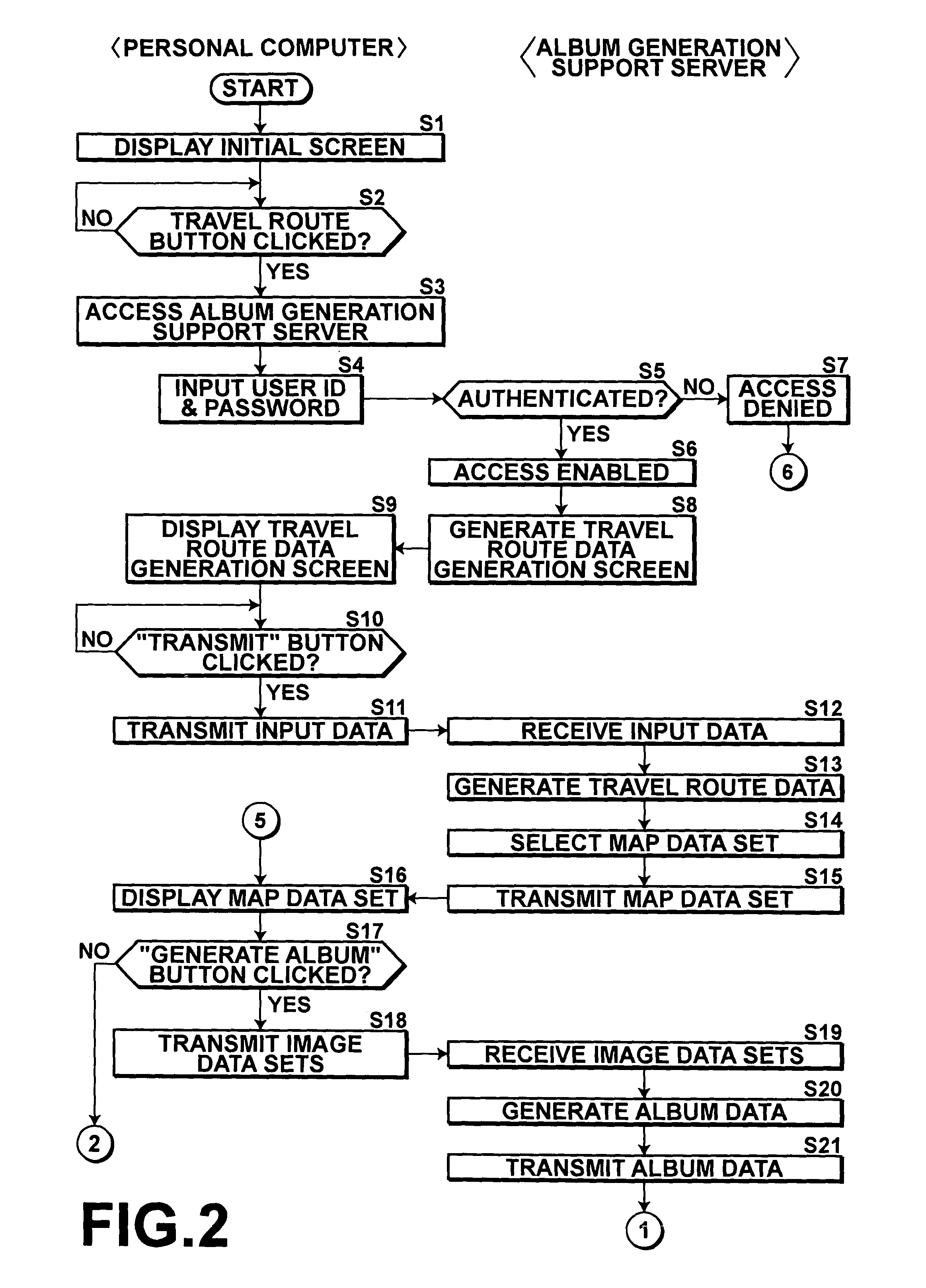 Method, apparatus, and computer program for generating albums