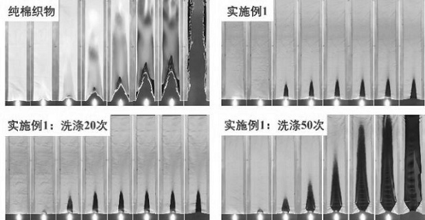 Dyed flame-retardant cotton fabric and one-bath one-step processing method thereof