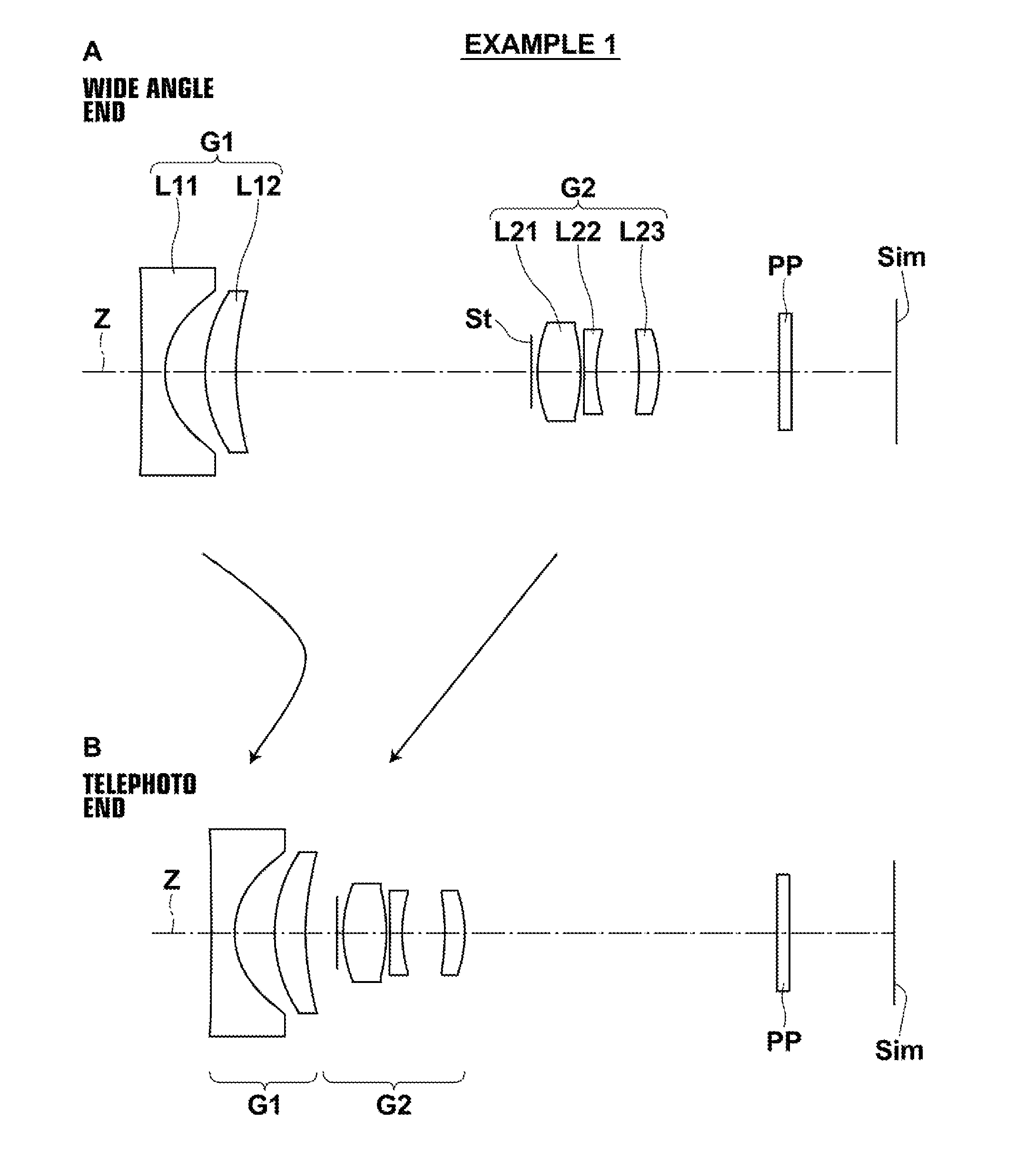 Zoom lens and imaging apparatus