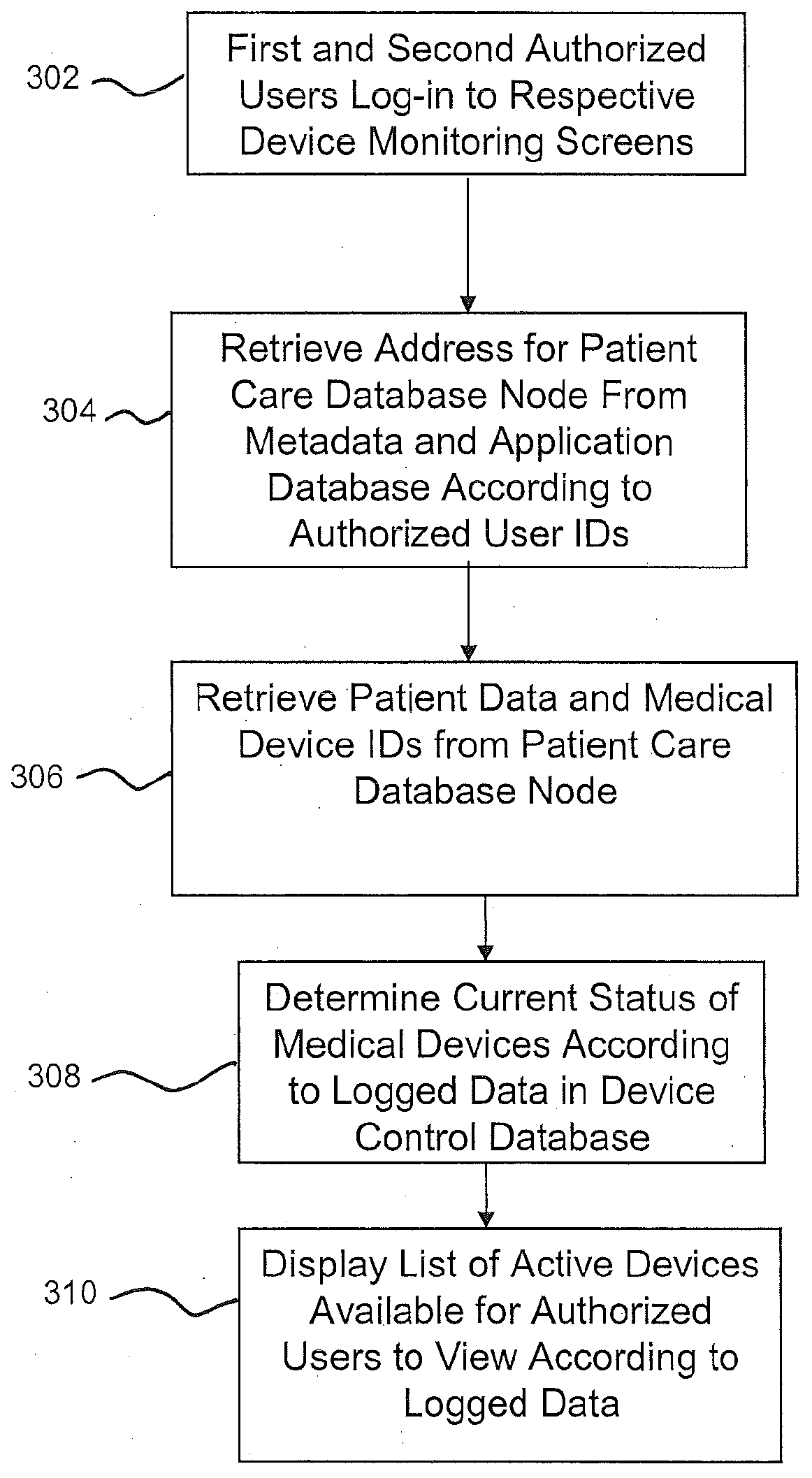 Remote Monitoring Systems And Methods For Medical Devices