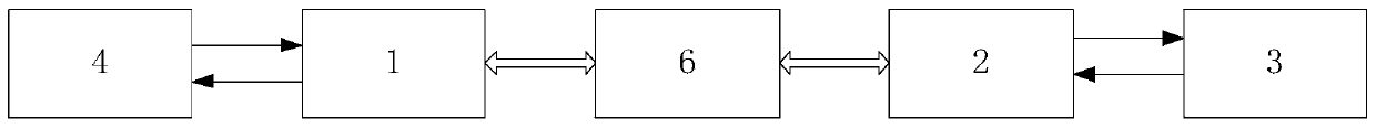 PS2 controller suitable for long-distance transmission and implementation method