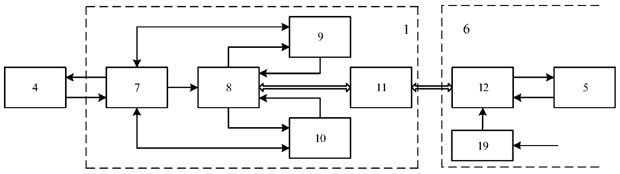 PS2 controller suitable for long-distance transmission and implementation method