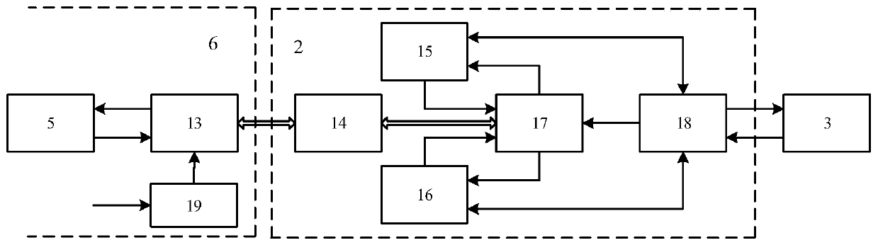 PS2 controller suitable for long-distance transmission and implementation method