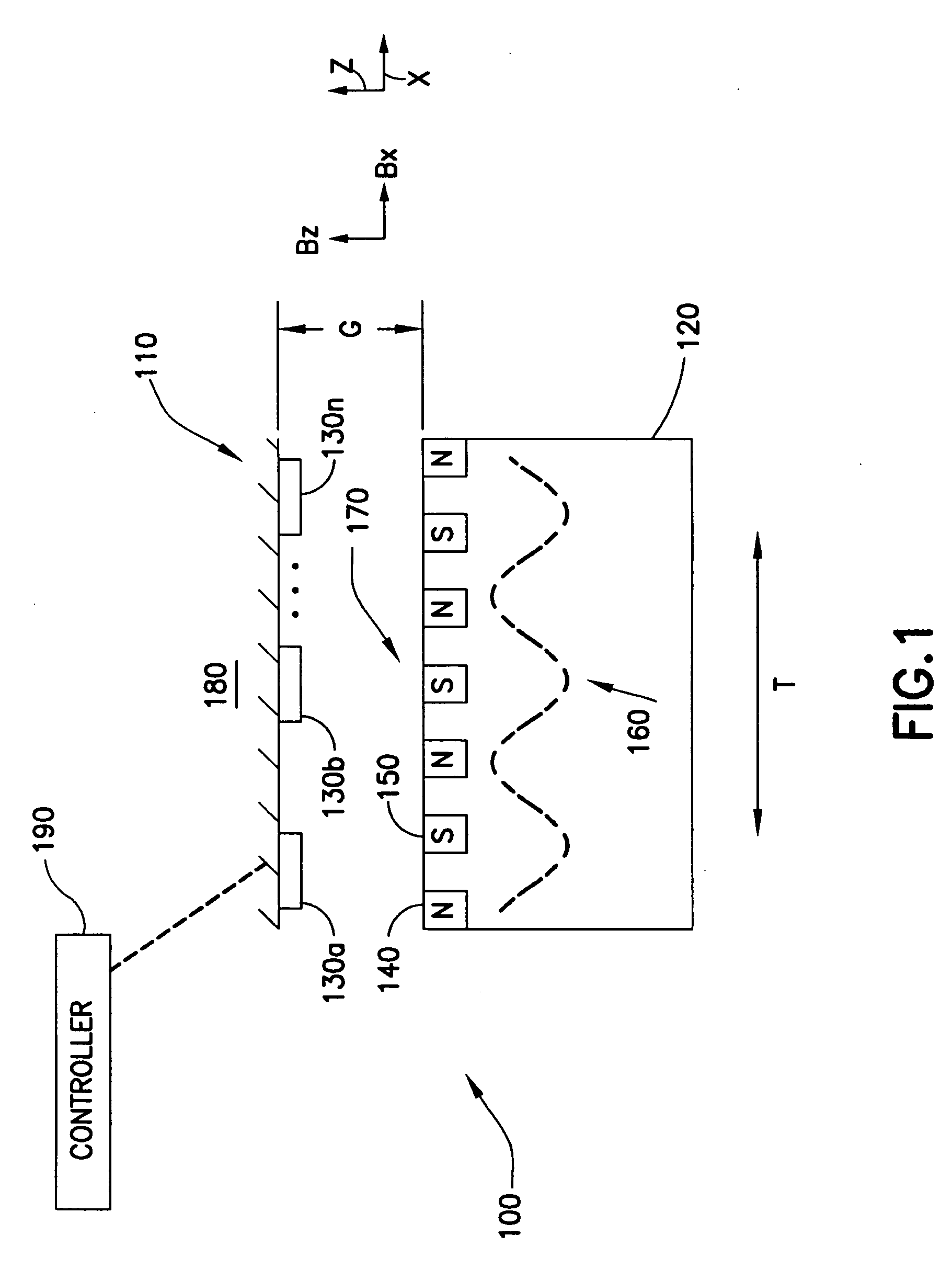 Multiple dimension position sensor