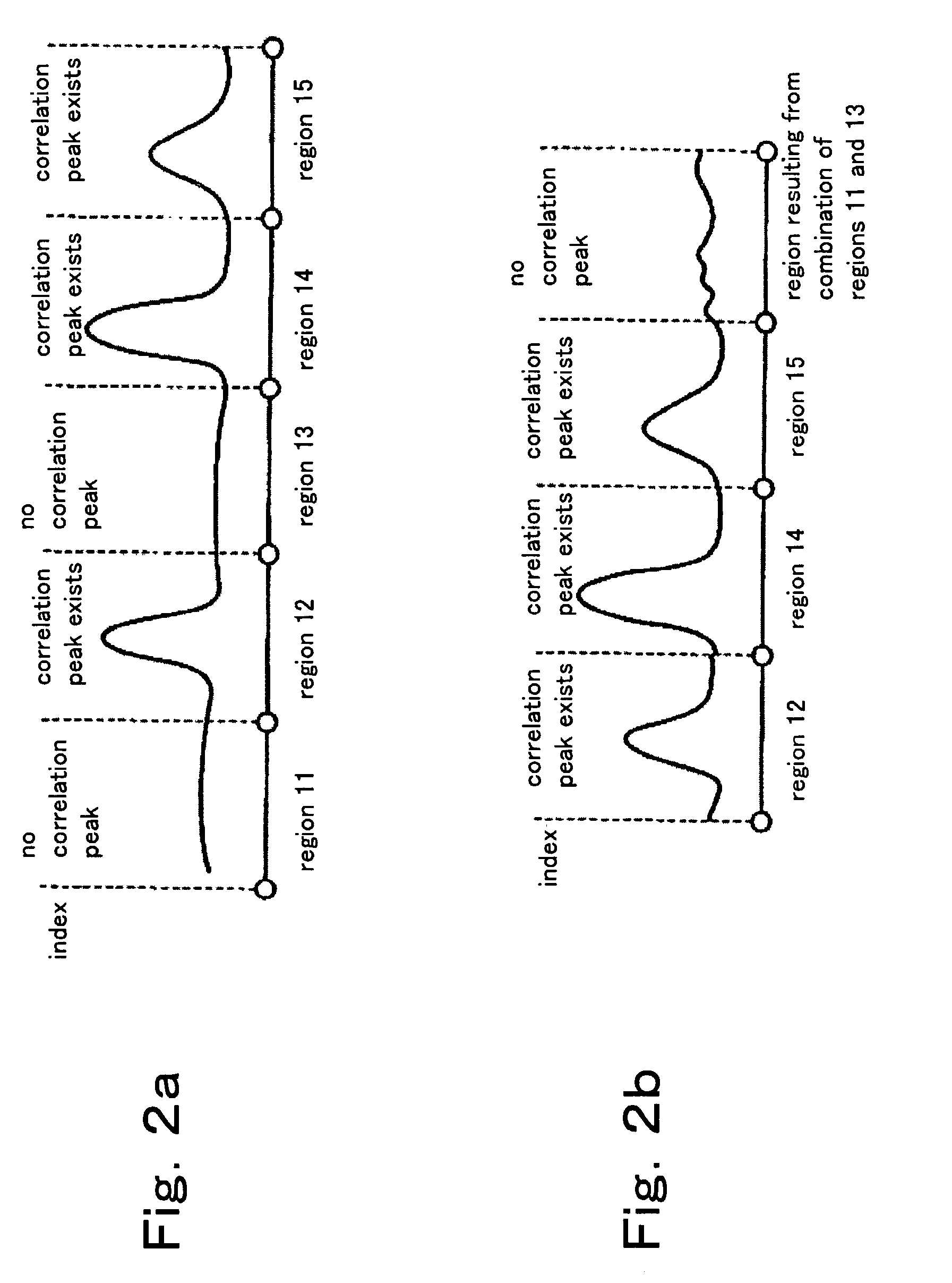 CDMA receiver, path search method and program