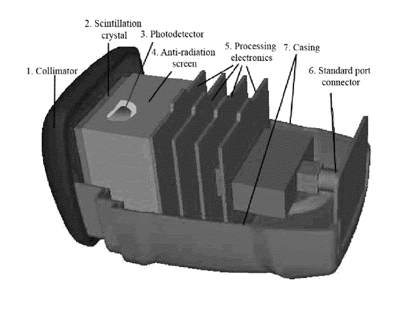 Stand-alone mini gamma camera including a localization system for intrasurgical use