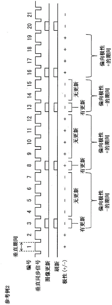 Display device, electronic device, and display device control method