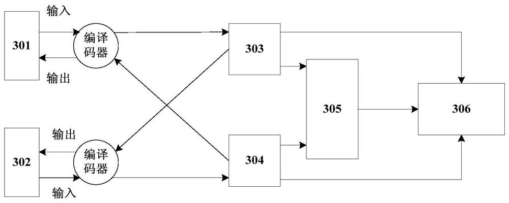 Telephone recording method and device