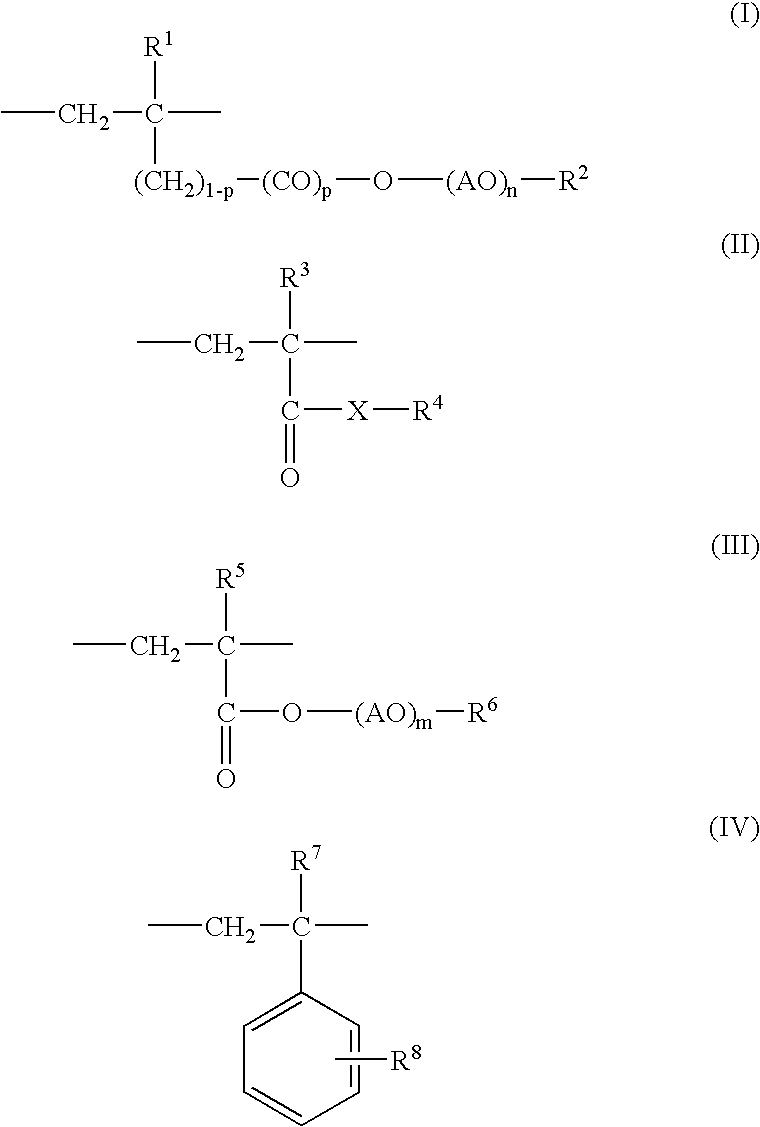 Polishing composition