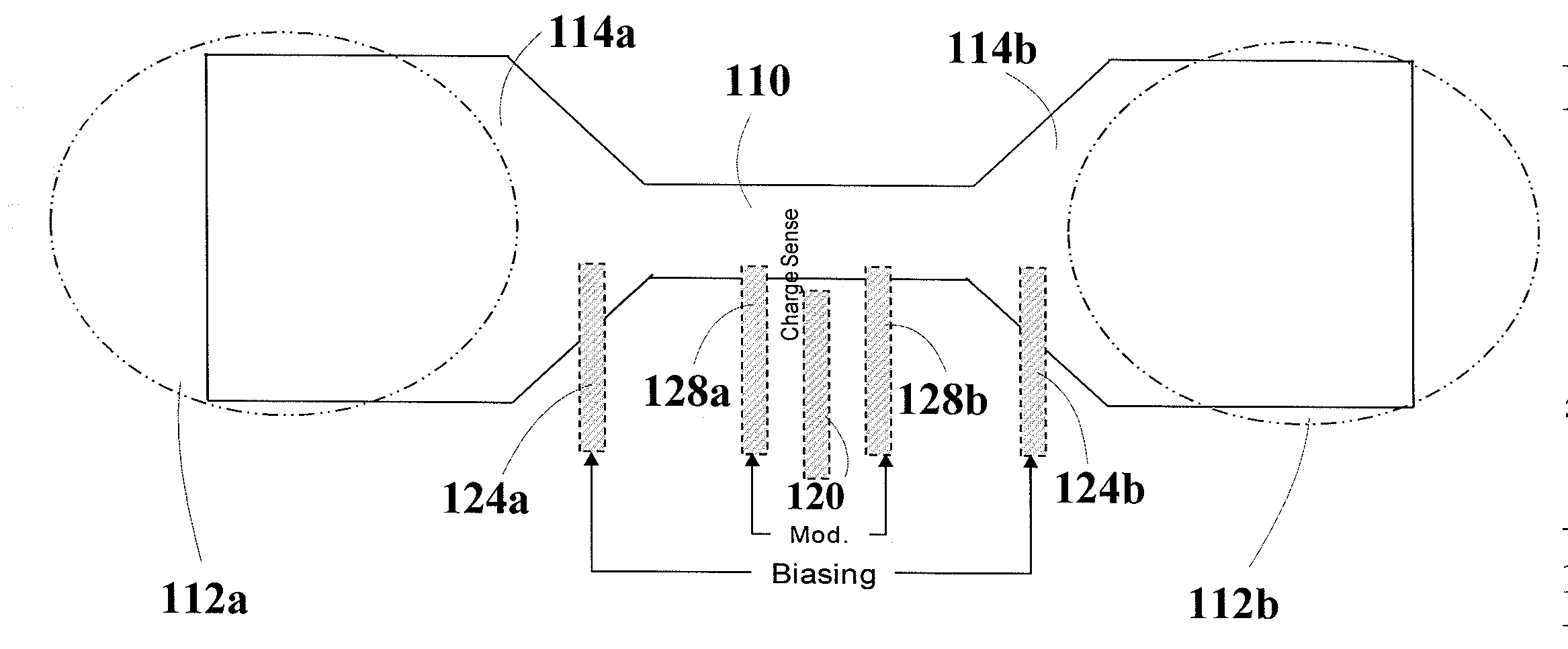 Electro-diffusion enhanced bio-molecule charge detection using electrostatic interaction