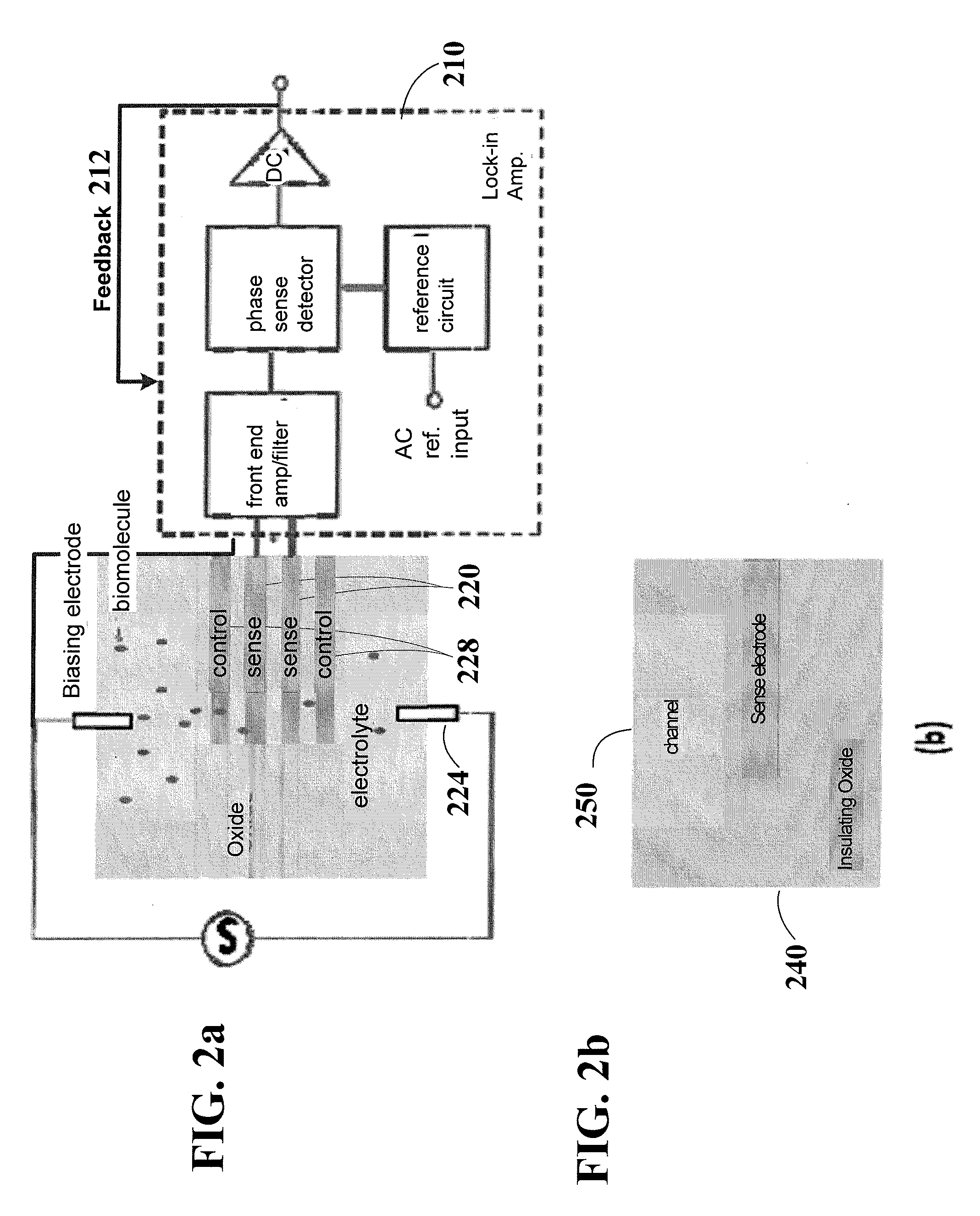 Electro-diffusion enhanced bio-molecule charge detection using electrostatic interaction