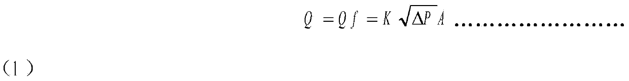 Gas turbine fuel oil metering method based on electric pump