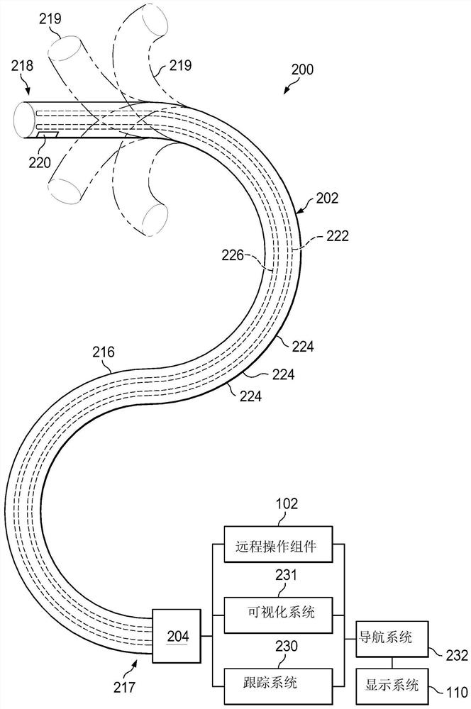 Systems and methods of registration for image-guided surgery