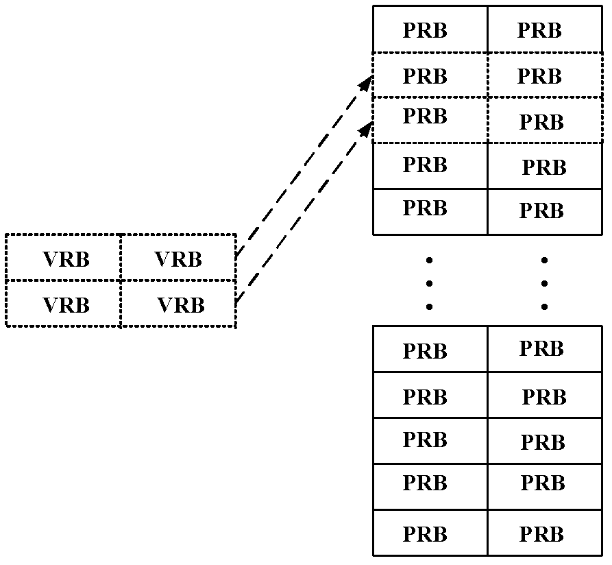 Method and device for mapping physical resource of physical downlink shared channel