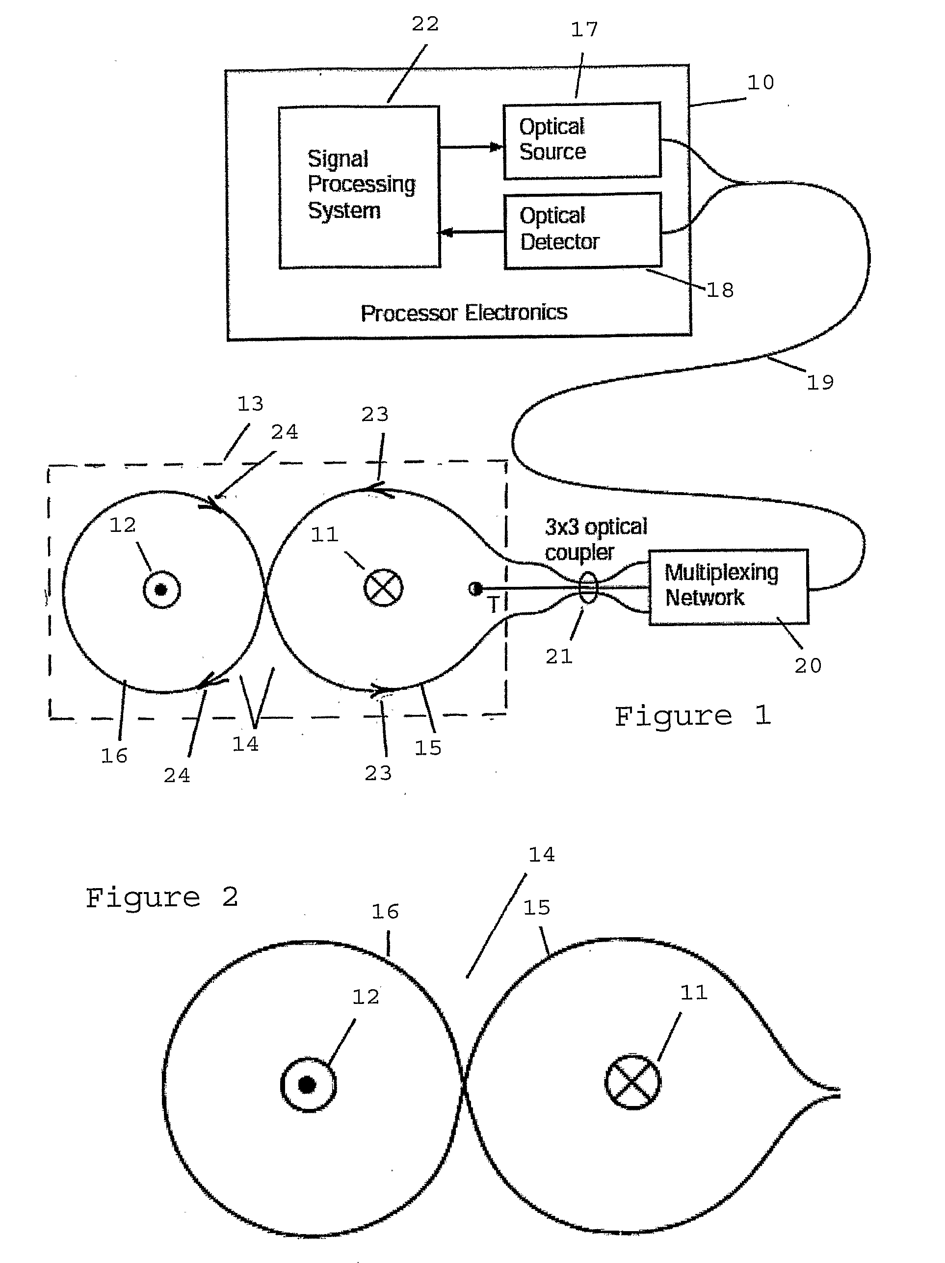 Sensing coil and sensing unit for sagnac optical fibre current sensor