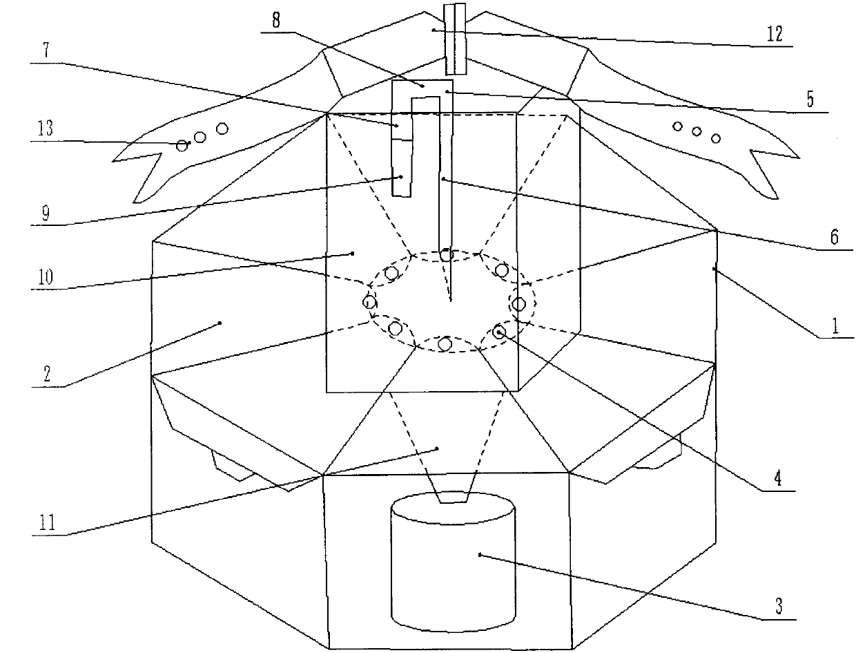 Medicine box having automatic distribution function and monitoring prompt function and control method thereof