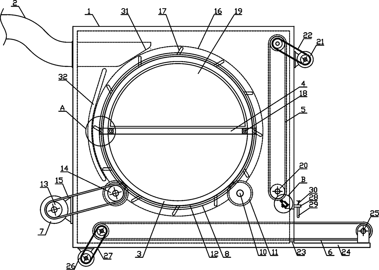 Dust removing and material conveying mechanism for woolen materials