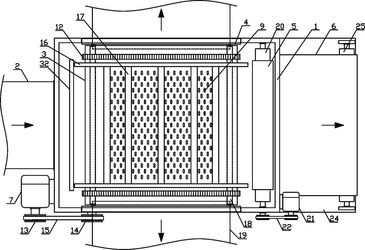 Dust removing and material conveying mechanism for woolen materials