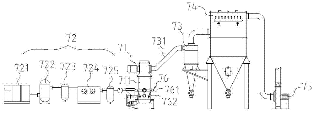 Production technology of cooked sweet potato raw powder