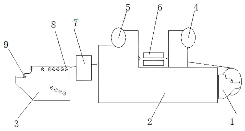 Stamping machine