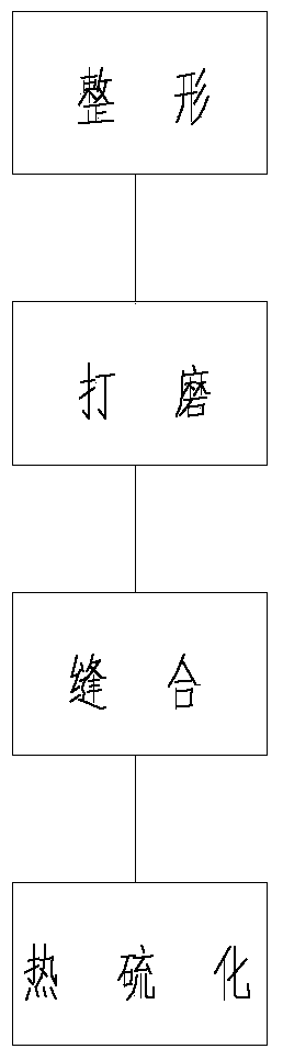 Method for repairing mechanical damage of radial tire