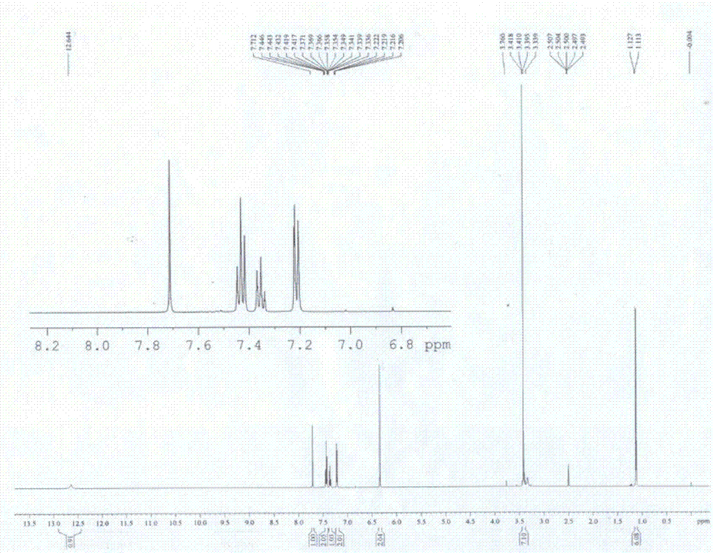 Purifying method of (E)-2-phenyl-3-(3,5-dimethoxy-4-isopropyl benzene) crylic acid