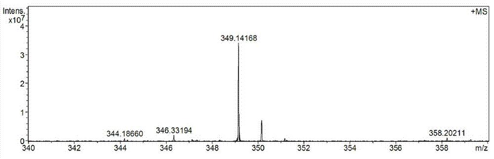 Purifying method of (E)-2-phenyl-3-(3,5-dimethoxy-4-isopropyl benzene) crylic acid