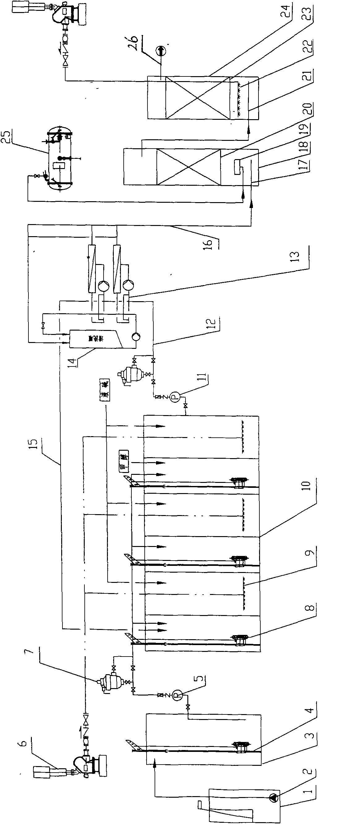 Landfill leachate wastewater treatment system and process thereof